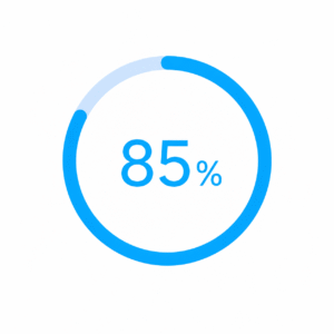 85% de commission